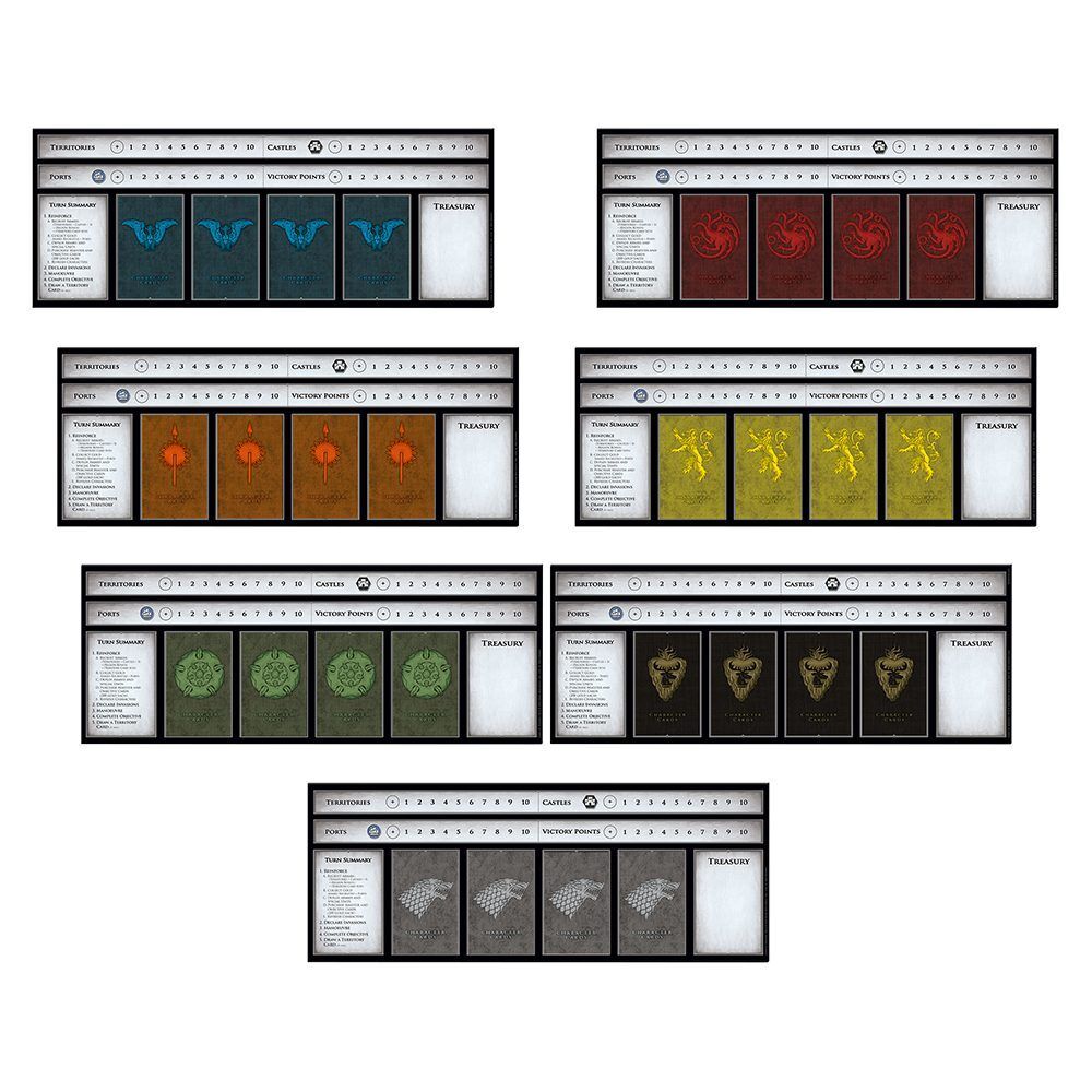 Risk : Game of Thrones 2022